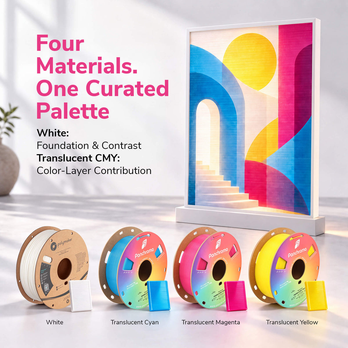Bundle CMYK