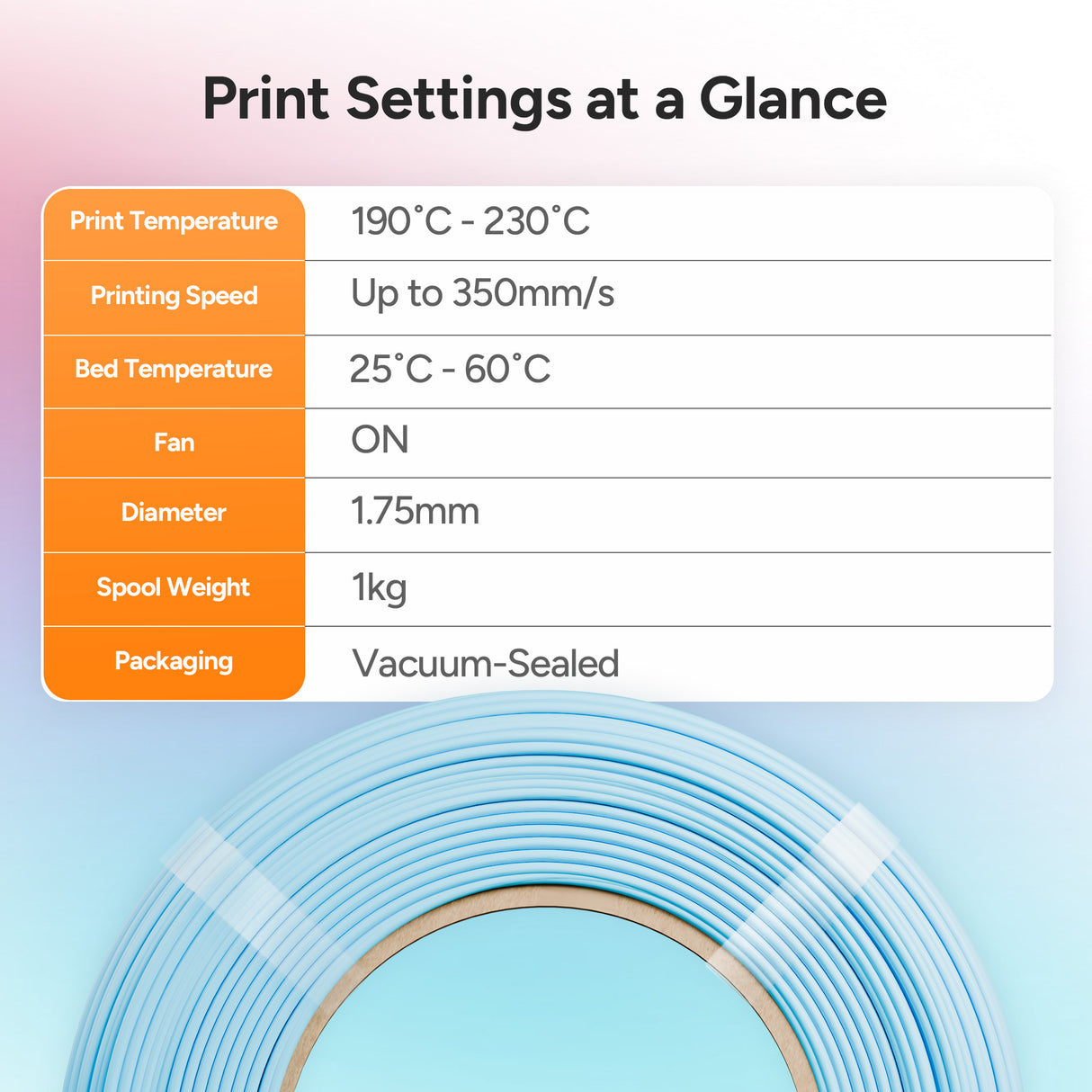 Panchroma™ Basic PLA