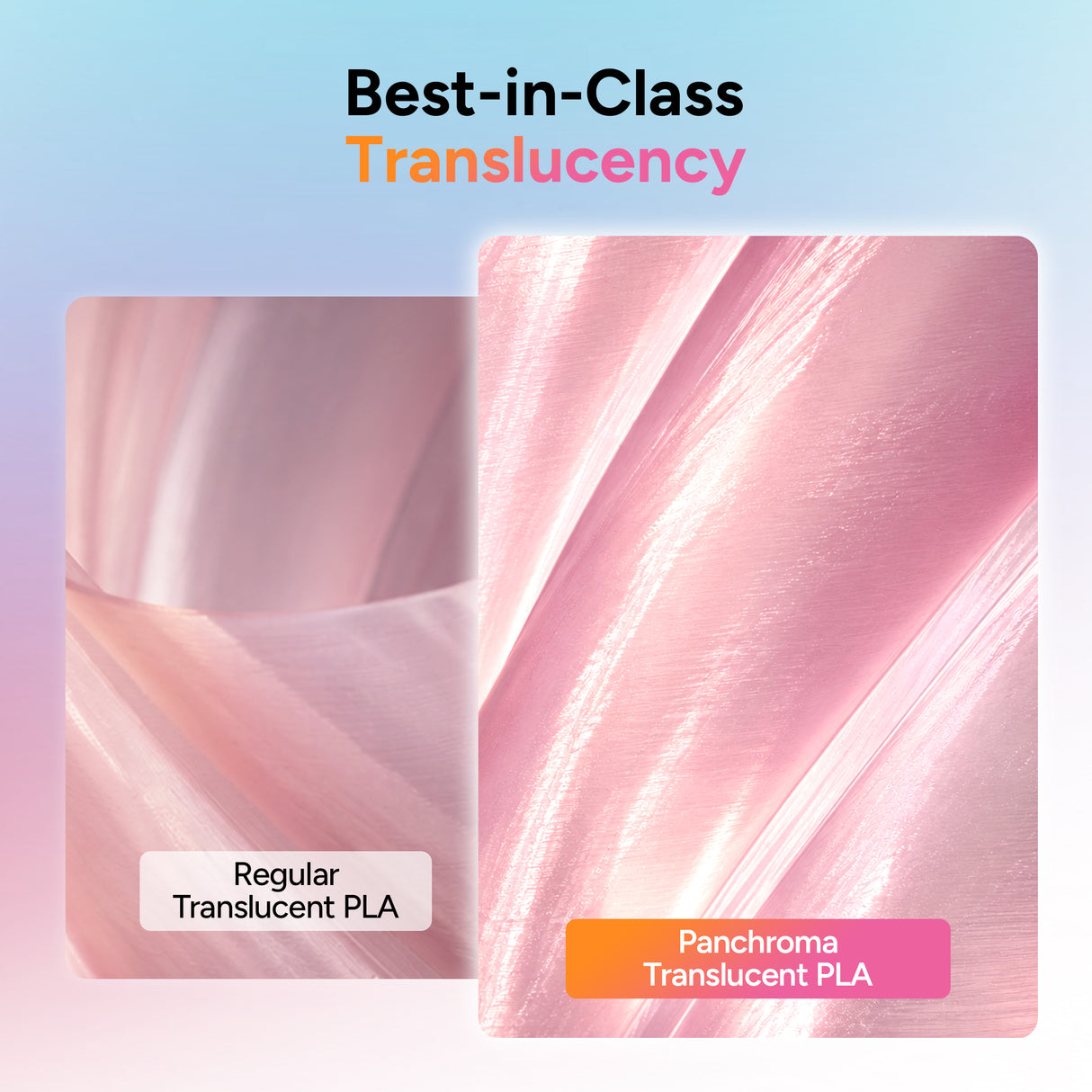 Panchroma™ Translucent PLA