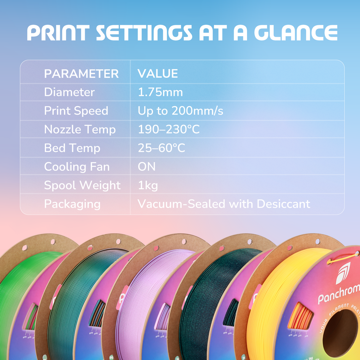 Panchroma™ Gradient Celestial