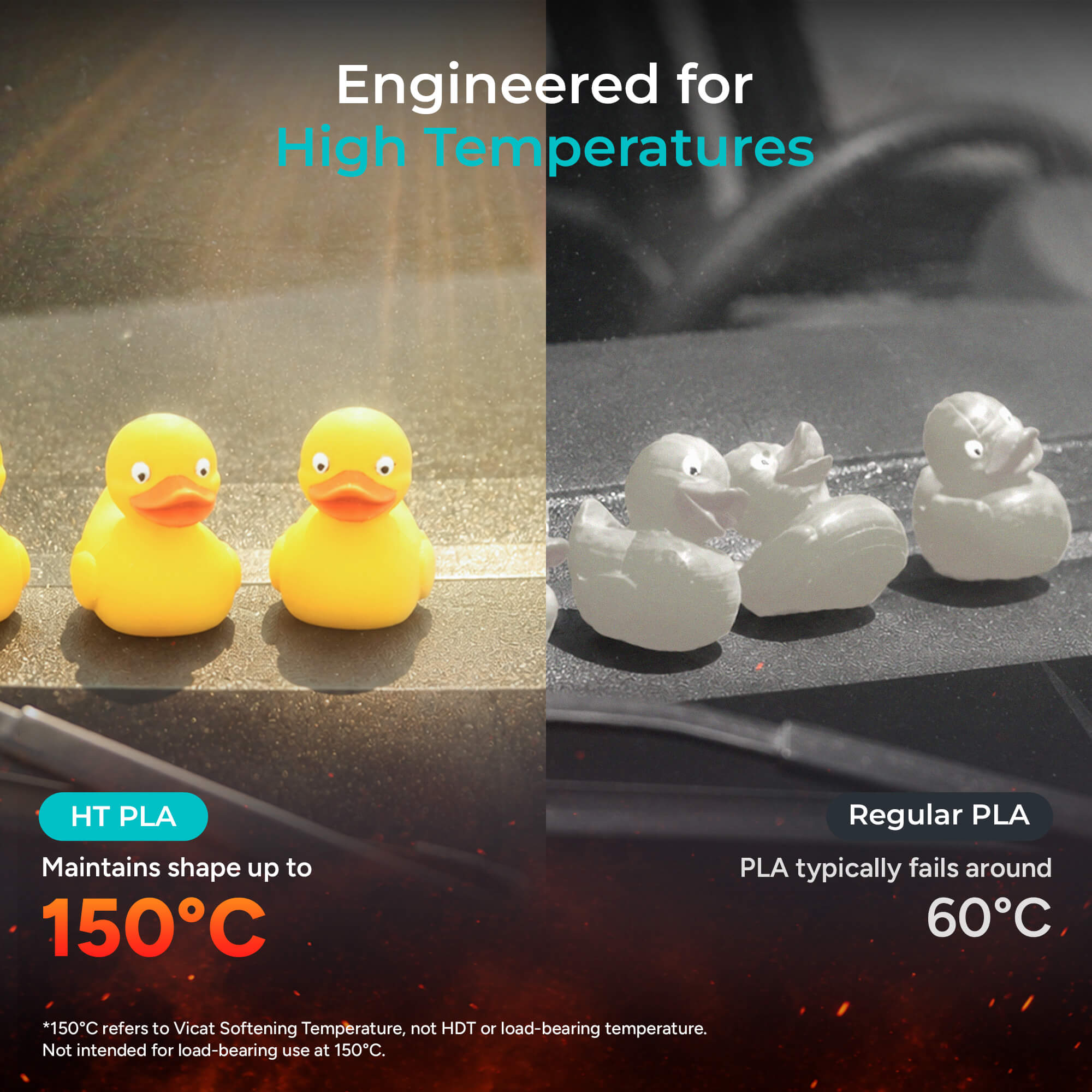 Polymaker HT-PLA — Heat-Resistant PLA to 150°C