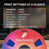 Panchroma™ Silk PLA (Formerly PolyLite™ Silk)