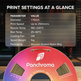 Panchroma™ Silk PLA (Formerly PolyLite™ Silk)