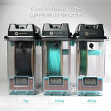 PolyDryer™ Box 4 Pack