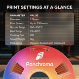 Panchroma™ Silk PLA (Formerly PolyLite™ Silk)