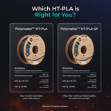 Polymaker HT-PLA 1.75mm 3D printer filament showing Which HT-PLA is, Polymaker HT-PLA, Polymaker HT-PLA-GF, 10 PENTINE...