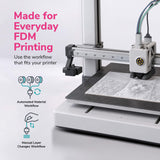Bundle CMYK