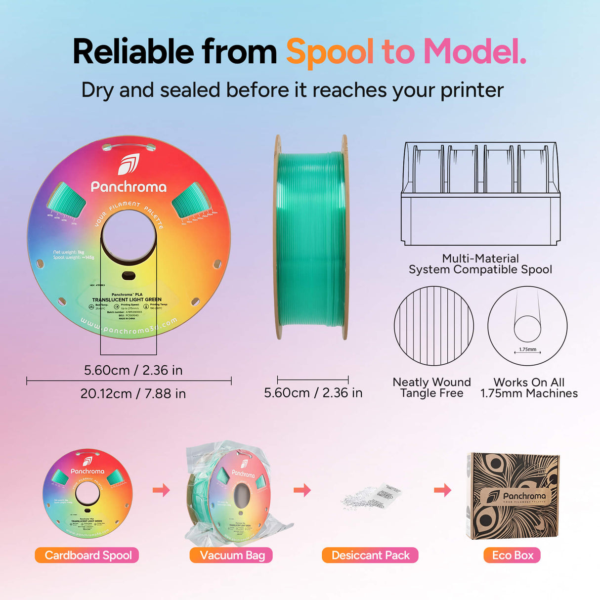 Panchroma™ Translucent PLA