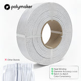 Panchroma™ PLA Refill