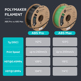 Polymaker™ ABS Pro