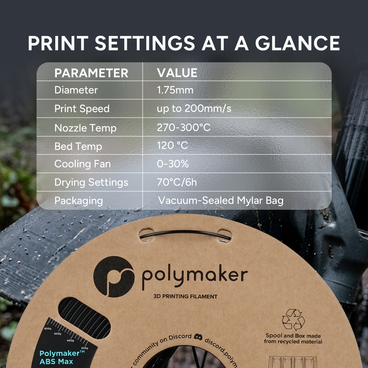 Polymaker™ ABS Max