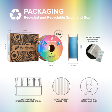 Panchroma™ Gradient Galaxy – Polymaker