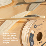 PolyLite™ LW-PLA