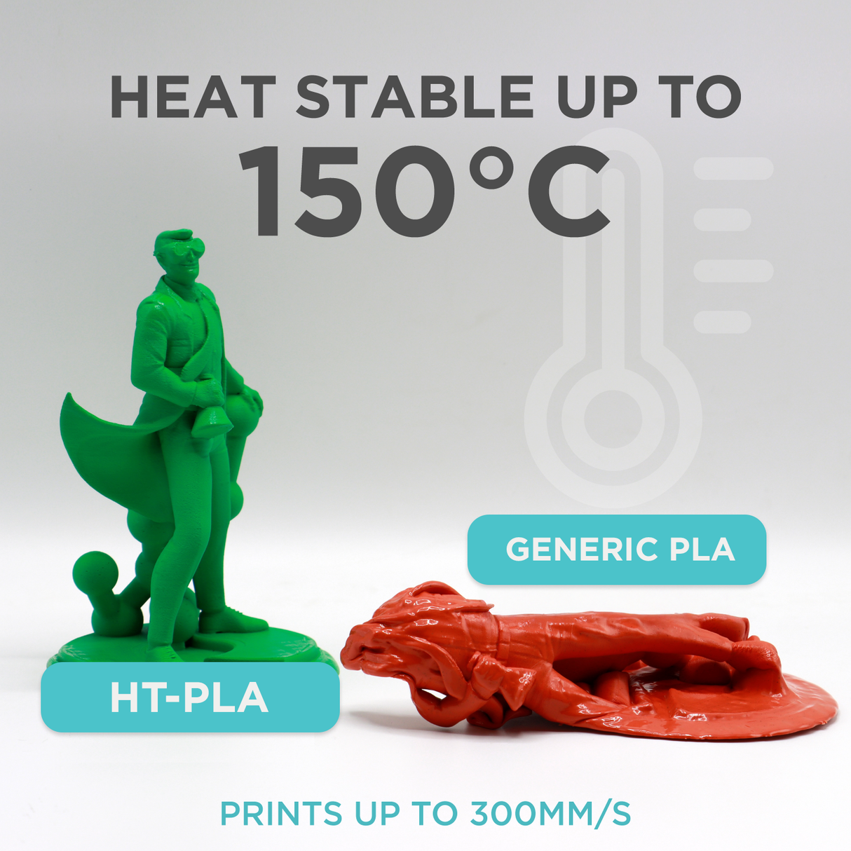 Polymaker™ HT-PLA