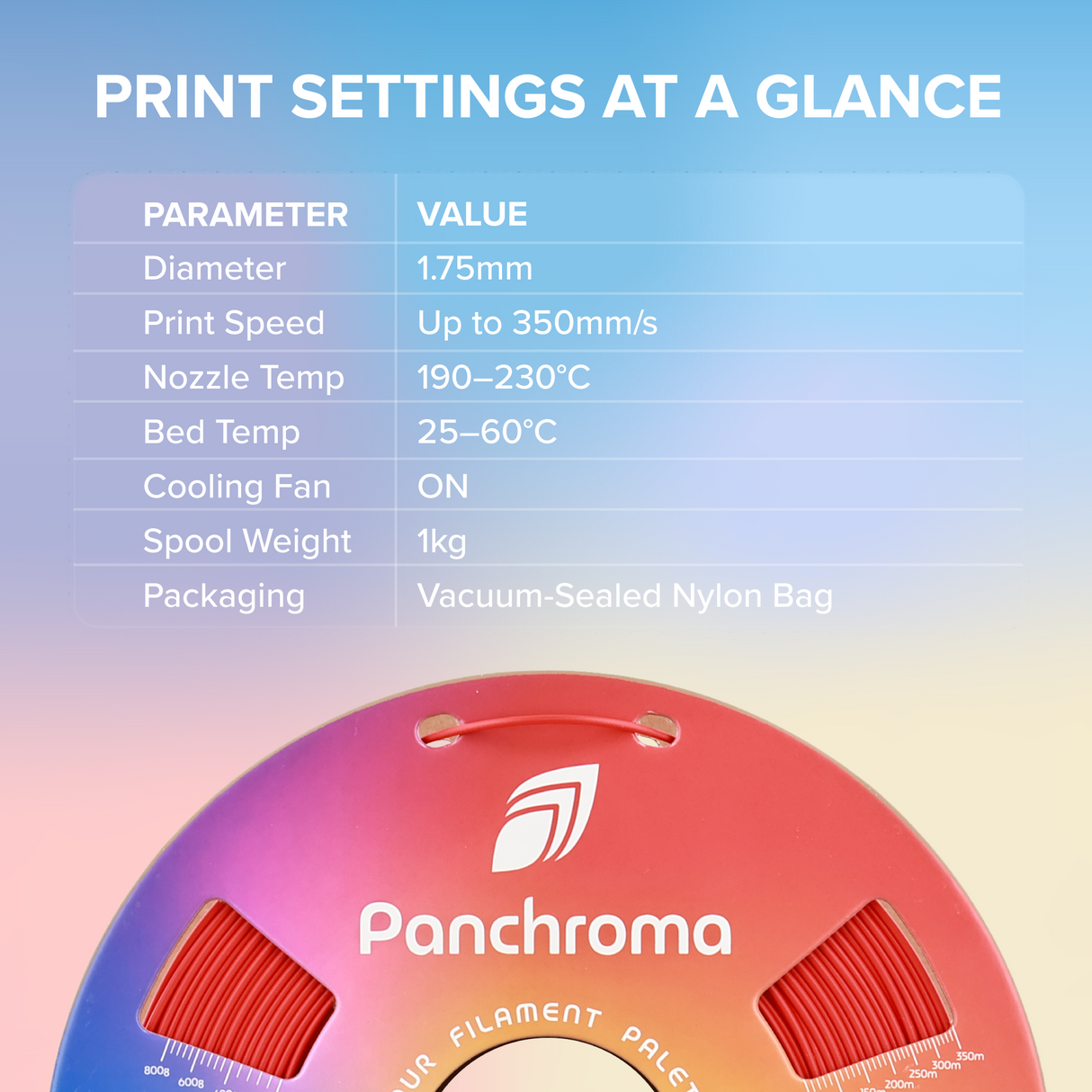 Panchroma™ Basic PLA