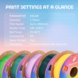 Panchroma™ Gradient Celestial